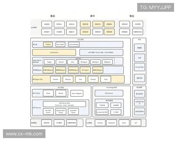 足球球员常用球鞋尺码分析探讨不同球星的鞋码与身高体型关联